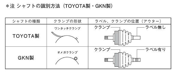 トヨタ セリカ スピージー 内側 分割式ドライブシャフトブーツ BAC