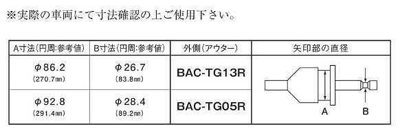 専用様　ページ CR-Z パーツリスト