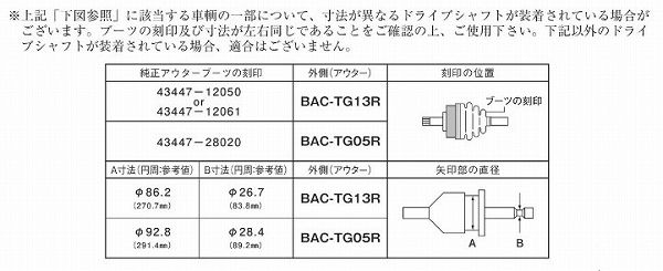 スピージー 分割式ドライブシャフトブーツ フロント 日産 ブルーバード