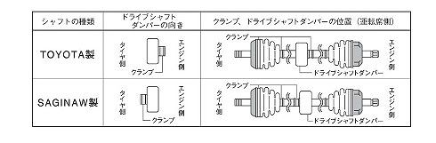 スピージー 分割式ドライブシャフトブーツ フロント トヨタ クイック