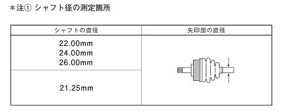スピージー 分割式ドライブシャフトブーツ 内側左右セット デリカD:5 D5 H18.12〜H24.06 CV5W用 BAC-BA03R ☆ 分割インナードライブシャフトブーツ☆デリカD：5 CV5W H24.06以降 右用/インナーブーツ(内側)BAC-BA03R : NET 部品館 -  通販 - Yahoo!ショッピング デリカD:5 CV5W 分割式ドライブシャフトブーツ フロント 片側 インナー 内側 スピージー製 BAC-BA03R
