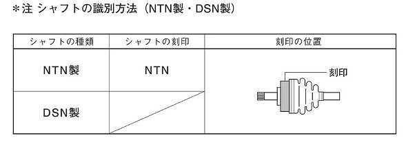 スピージー 分割式ドライブシャフトブーツ フロント 三菱 ミニカ/ミニカトッポ 入数：1個 BAC-TG06R