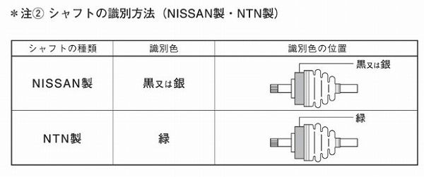 スピージー 分割式ドライブシャフトブーツ フロント スバル レガシィ/レガシィアウトバック/レガシィランカスター 入数：1個 BAC-TG17R
