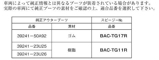 スピージー 分割式ドライブシャフトブーツ フロント スバル レガシィ/レガシィアウトバック/レガシィランカスター 入数：1個 BAC-TG17R