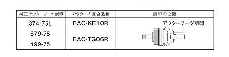 スピージー 分割式ドライブシャフトブーツ フロント 三菱 ミニカ/ミニカトッポ 入数：1個 BAC-TG06R