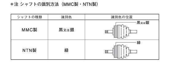 スピージー 分割式ドライブシャフトブーツ フロント スバル プレオ 入数：1個 BAC-TG01R