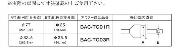 スピージー 分割式ドライブシャフトブーツ フロント スバル プレオ 入数：1個 BAC-TG01R