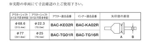 スピージー 分割式ドライブシャフトブーツ フロント スバル プレオ 入数：1個 BAC-TG01R