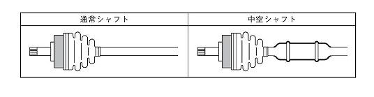 スピージー 分割式ドライブシャフトブーツ フロント 三菱 ミニカ/ミニカトッポ 入数：1個 BAC-TG06R