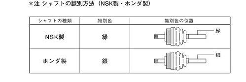 スピージー 分割式ドライブシャフトブーツ フロント トヨタ ガイア 入数：1個 BAC-TG07R