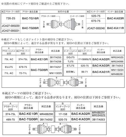スピージー 分割式ドライブシャフトブーツ フロント 三菱 ミニカ/ミニカトッポ 入数：1個 BAC-TG06R