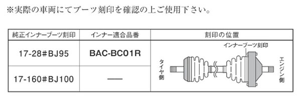 スピージー Speasyα 分割式ドライブシャフトブーツ フロント