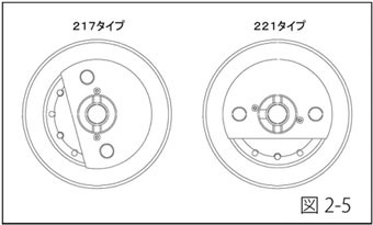 スプラッシュ/SPLASH ステアリングボス 221 ホンダ S-MX RH系 1996年11