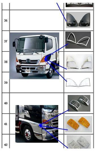 適用: 日野 500 メガ 500 レンジャー トラック ホワイト ウインカー SR-AA-1071_1