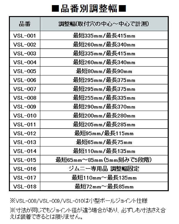 送料無料 調整式スタビリンク 日産シーマ Y33 系 フロント用1年保証 シーマ（スタビライザー｜サスペンション）：パーツ\u003c車用品