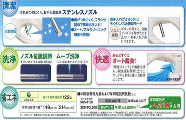【新品未使用】TOSHIBA 温水洗浄便座 SCS-TCL 6010