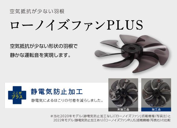 トヨトミ ハイポジション扇風機 ホワイト FS-30NHR(W)_1