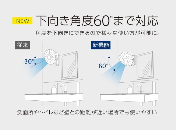 トヨトミ 壁掛け扇風機 ホワイト リモコン式 FW-S30NR(W) - 壁掛け扇風機