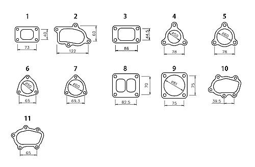 【即納】TRUST GReddy トラスト TD07S T78 T88 タービン ガスケット (イン側/IN) RB 2J 1J TRUST GReddy T78-33D Turbo Kit for RX-7 FD3s | Essex Rotary