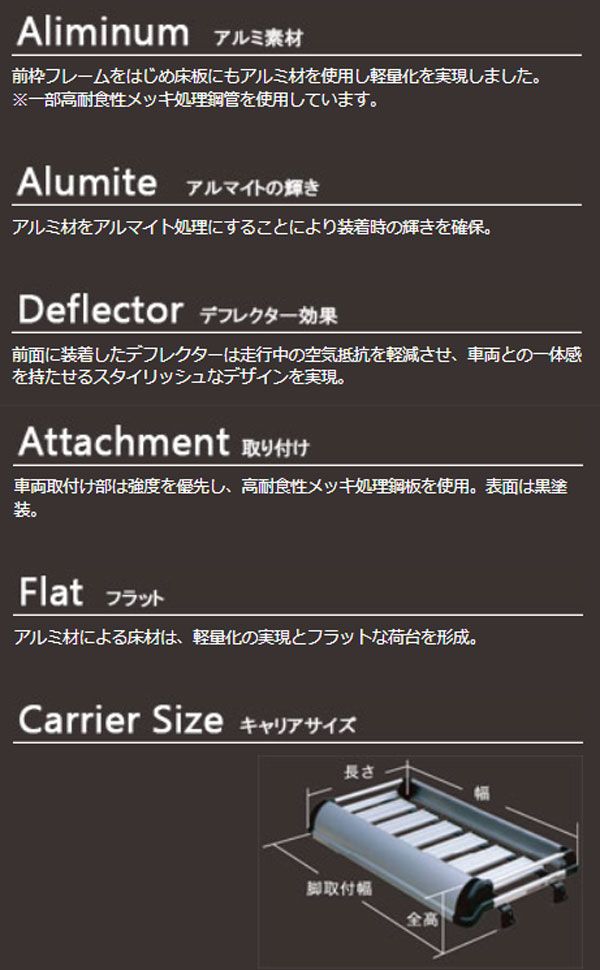 TUFREQ(タフレック) K＋シリーズ トラックキャリア ホンダ アクティトラック HA8/HA9 KF324D＋