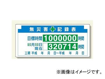 ユニット/UNIT 安全掲示板パーツ（2） 無災害記録表（数字板付） 品番：313-22