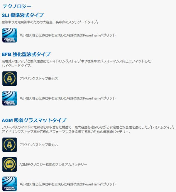 購入ページ NTT α ZX Home 商品詳細｜ビジネスホン│オフィス家具（中古