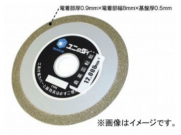 柳瀬/YANASE カッター＆ディスク HDCDの通販はその他DIY工具
