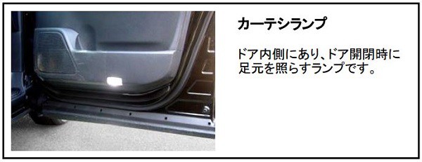 ZERO-1000/零1000 カーテシランプ ZRM-T110W 入数：1セット(2個) トヨタ プリウスの通販はau PAY マーケット -  オートパーツエージェンシー | au PAY マーケット－通販サイト