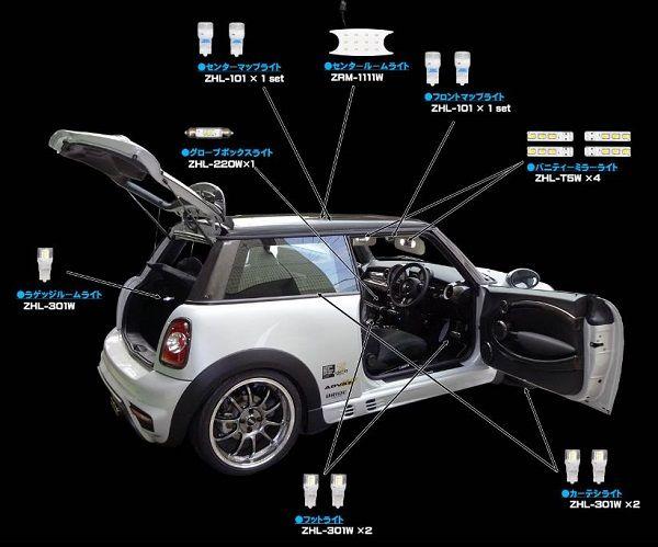 ZERO-1000/零1000 LEDインテリアライティングセット MINI(BMW) クーパーS R56LCI 後期 ZRM-MC004_1