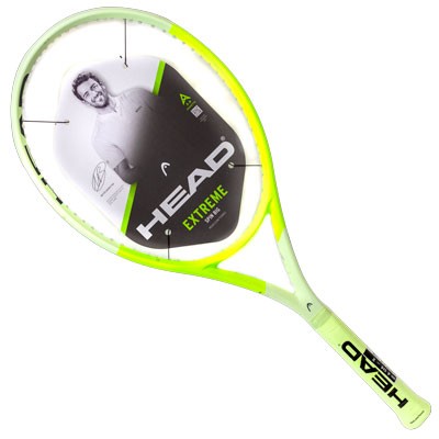 テクニファイバー Tecnifibre テニスガット・ストリング DURAMIX デュラミックス 1.25mm 200mロール 薄 TFR300  TFSR302