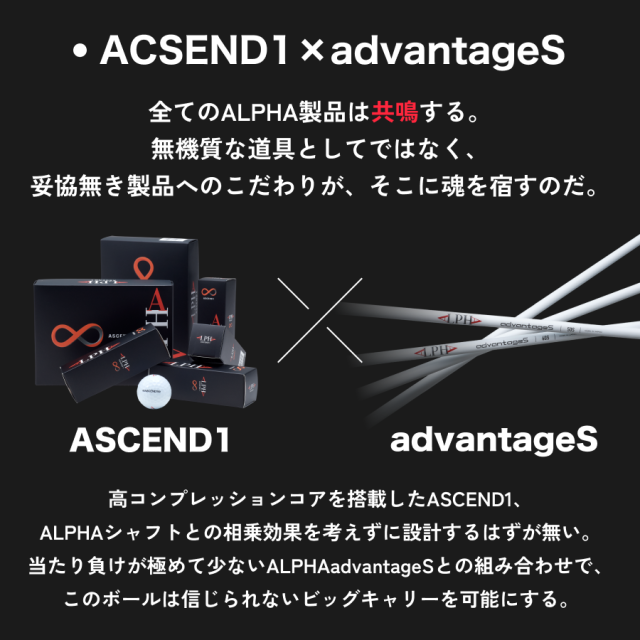 【5ダースセット】【5%OFF】ALPHA(アルファ) ゴルフボール 1ダース (12個入) = ACSEND1（アセンドワン） = 正規品 姜秀一Sho-time ショウタイム 3ピース ウレタン スピン系 飛び系 飛距離 ディスタンス ホワイトRS300