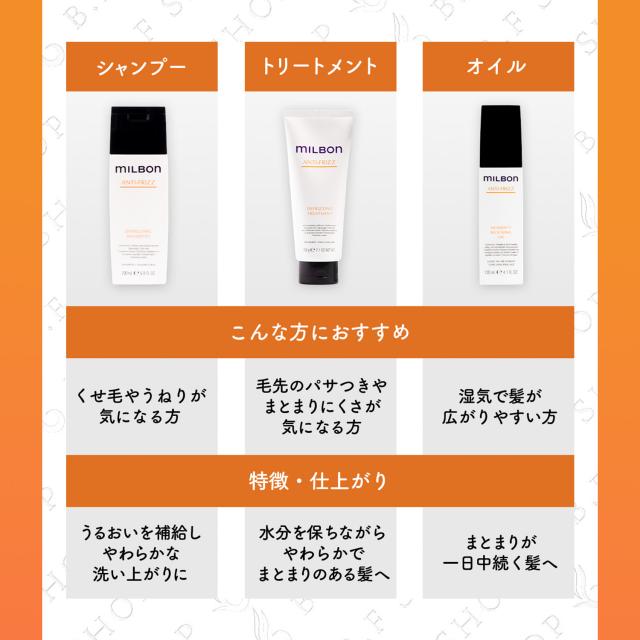 ミルボン ディフリッジング トリートメント 2500g グローバル ミルボン
