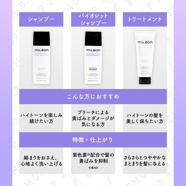 セット品】ミルボン ナリッシング シャンプー & トリートメント 1000ml