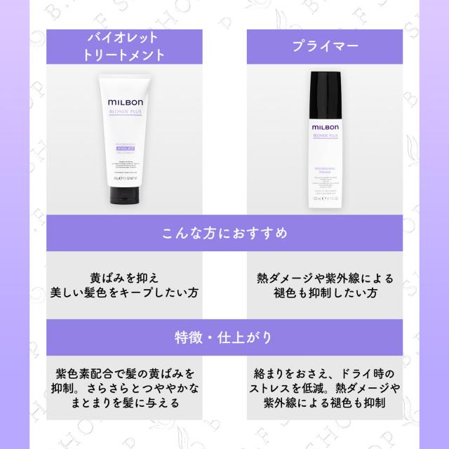 セット品】ミルボン ナリッシング シャンプー & トリートメント 1000ml