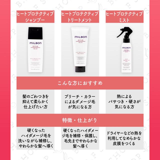 セット品】ミルボン リストラティブ シャンプー & トリートメント