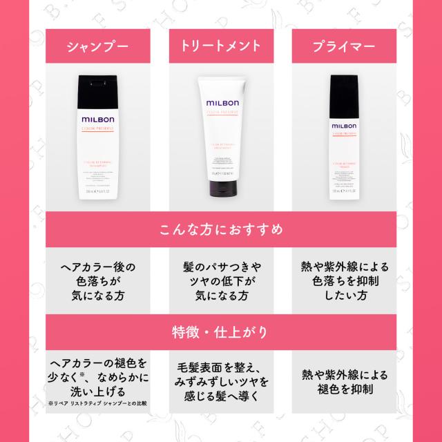 セット品】ミルボン カラーリテイニング シャンプー & トリートメント