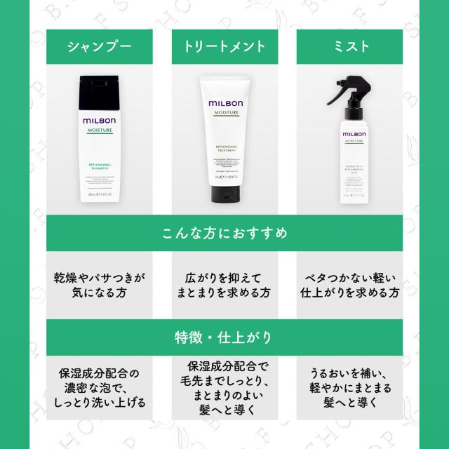 milbon Moisture シャンプー＆トリートメントセット 【公式通販】