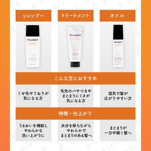 セット品】ミルボン ディフリッジング シャンプー & トリートメント 