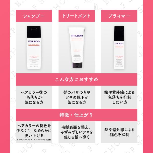 ヘアケア ミルボン カラーリテイニング カラープリザーブ シャンプー