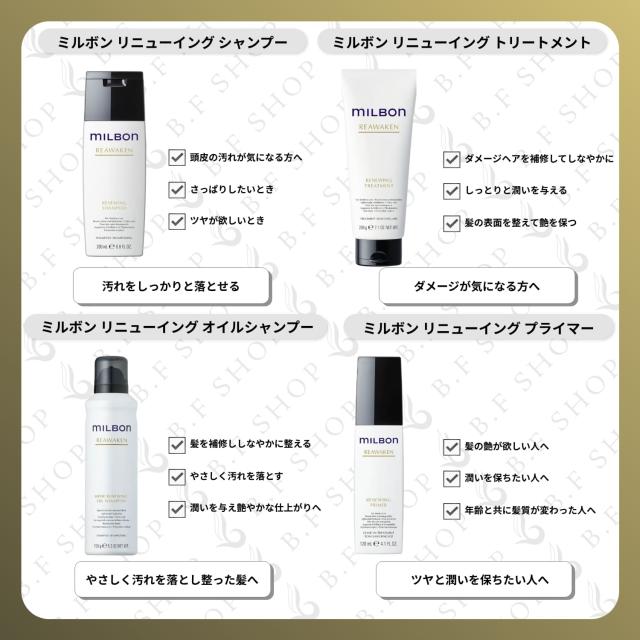 グローバルミルボンリニューイングトリートメント1000ml