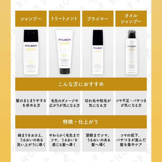 ミルボン リニューイング トリートメント 2500g グローバル ミルボン