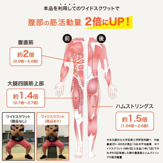 ワイドスクワットホッパー エクササイズ ワイドスクワット ストレッチ お腹 お尻 背中 太もも KANAMI 運動 簡単 トレーニング プレゼント セール PROIDEA プロイデア ドリーム 送料無料_11