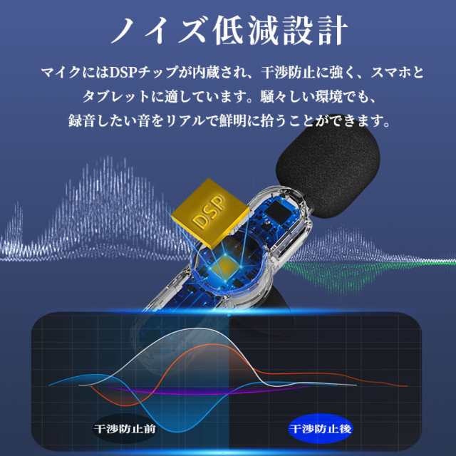 ワイヤレスピンマイク スマホ用マイク ビデオマイク ラベリアマイク APP不要 自動ペア 360°録音 収音 ノイズ低 減充電式  100メートル伝の通販はau PAY マーケット - クリコファミリー