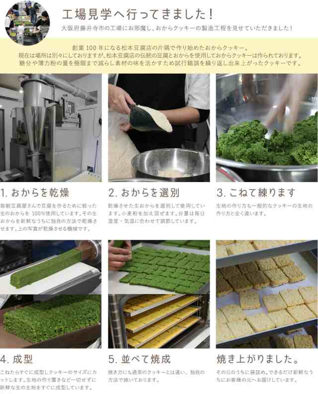 はじめての購入者さま限定！ 十二堂 おからクッキー 野菜7種 MIX