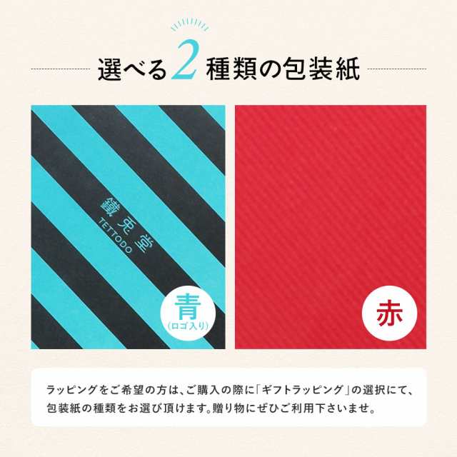 鉄 厚板フライパン 28cm IH対応 リバーライト 極 JAPAN 銅タワシ