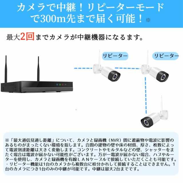 防犯カメラ 屋外 工事不要 防犯カメラセット wifi ワイヤレス 監視