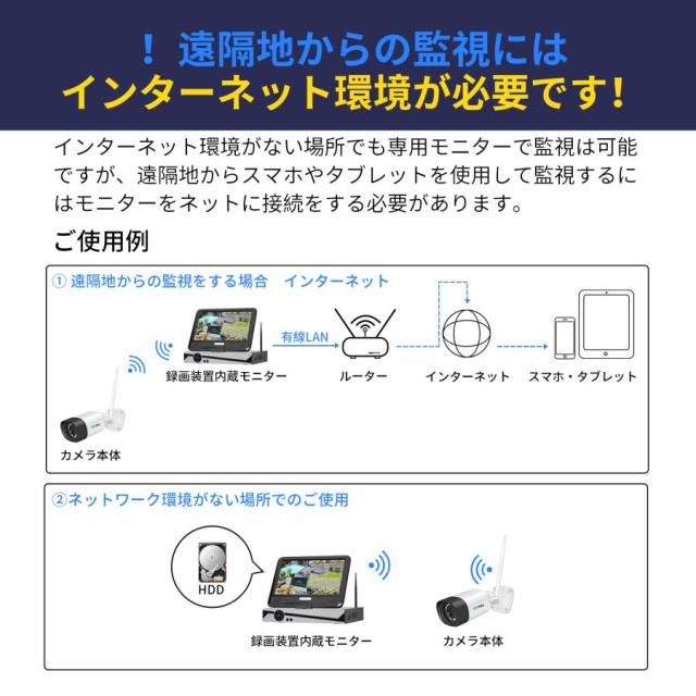 防犯カメラ 屋外 セット 家庭用 ワイヤレス wifi モニター付き カメラ2台 10.1インチ 無線 赤外線LEDカメラ スマホ遠隔監視 10チャンネルまで増設可_11