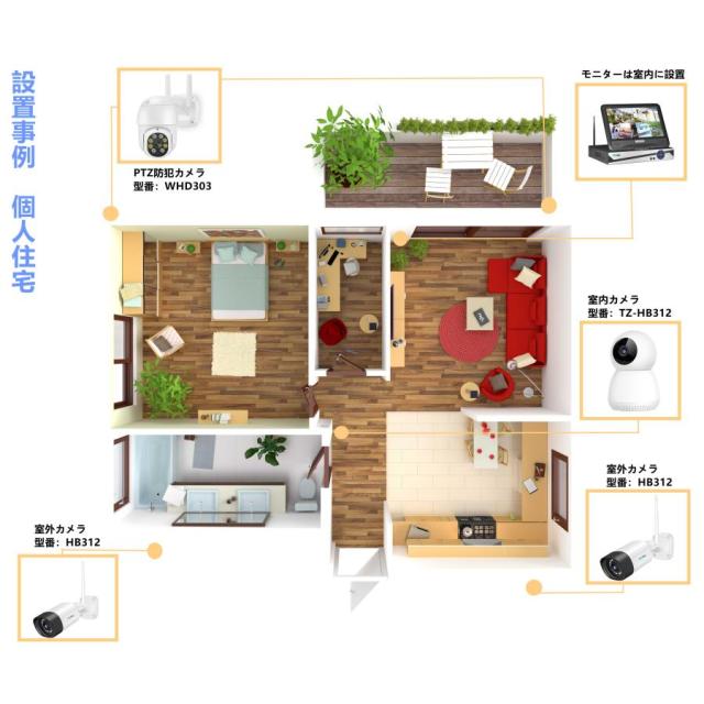 防犯カメラ 屋外 セット 家庭用 ワイヤレス wifi モニター付き カメラ2台 10.1インチ 無線 赤外線LEDカメラ スマホ遠隔監視 10チャンネルまで増設可_14