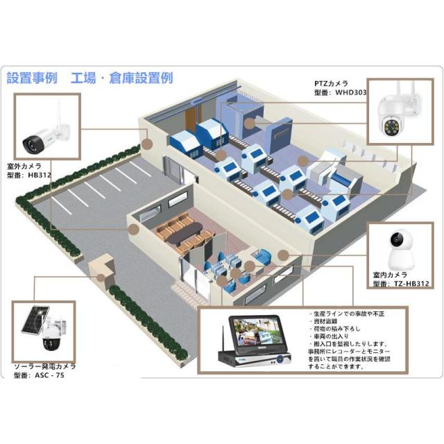 防犯カメラ 屋外 セット 家庭用 ワイヤレス wifi モニター付き カメラ2台 10.1インチ 無線 赤外線LEDカメラ スマホ遠隔監視 10チャンネルまで増設可_15