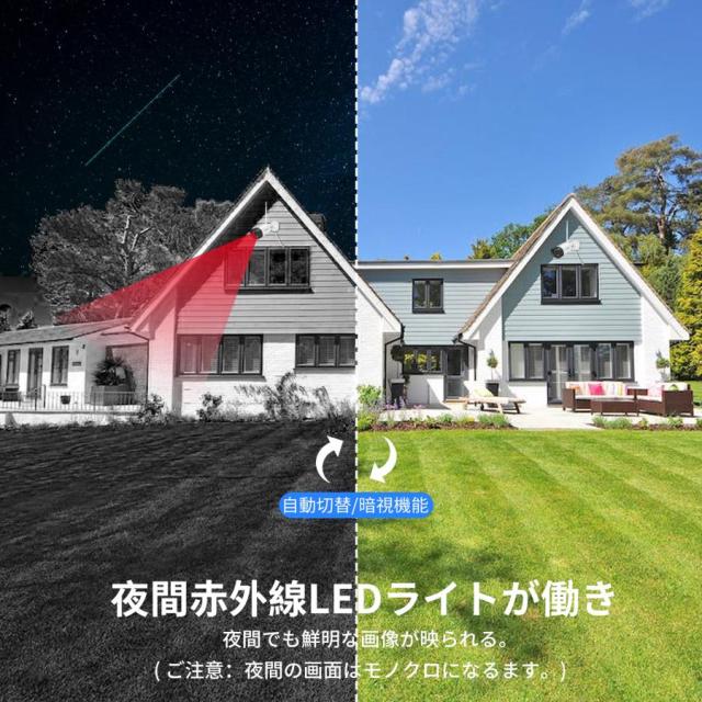 防犯カメラ 屋外 セット 家庭用 ワイヤレス wifi モニター付き カメラ2台 10.1インチ 無線 赤外線LEDカメラ スマホ遠隔監視 10チャンネルまで増設可_5